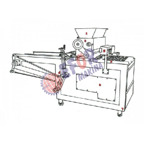 Cake Forming Machine - 2